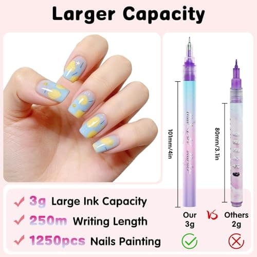 12 Colors Nail Art Pens Set, 0.5mm Ultra-Fine Tip Nail Polish Pens for Drawing Dotting Painting Liner, Quick Dry Non-Toxic Nail Art Markers for DIY Nail Art Crafts, Home, and Salon Use - Thumbnail 5