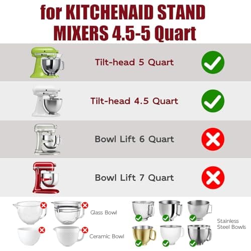GuanQiao Silicone Bowl Liners for 5 Qt KitchenAid Mixers, 3 Liners with Lids - Thumbnail 3
