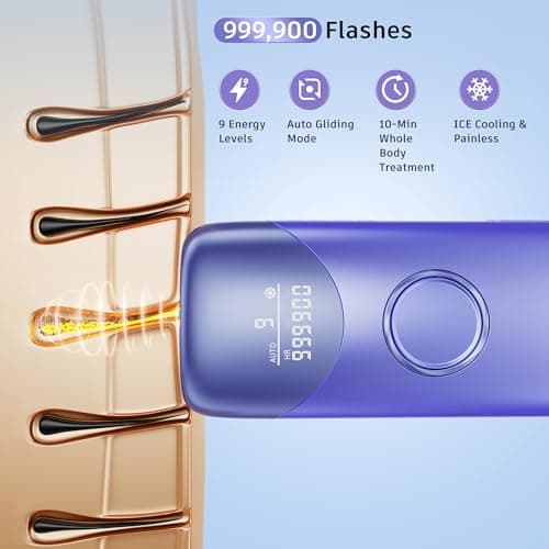 Ubroo Laser Hair Removal with 5℃ Ice Cooling,Hand-held Hair Removal Device IPL Hair Removal for Women and Men,Reduce Hair Regrowth,Full Body Use for Legs,Bikini,Armpits（Purple） - Thumbnail 6
