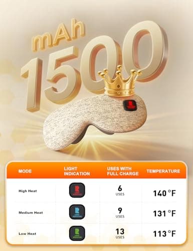 Rythboom Heated Eye Masks for Dry Eyes, Eye Relief, Cordless Warm Eye Compress, 3 Heat Levels, Graphene Material, 15 Uses, 1500mAh Rechargeable Battery, Washable Eye Heating Pad for Sleeping, Travel - Thumbnail 3