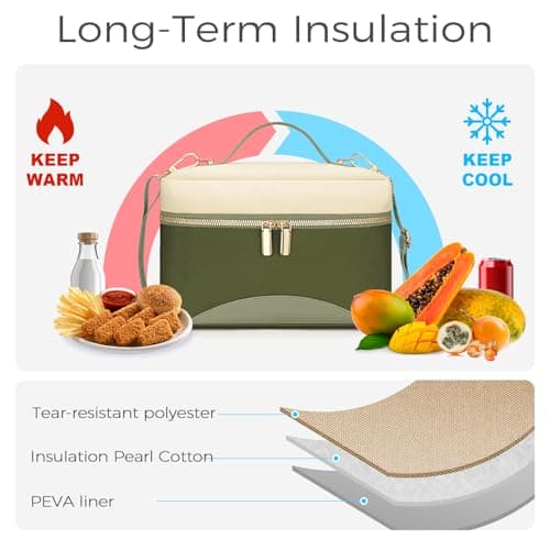 WOOMADA Insulated Lunch Bag For Women - Leakproof Adult Lunch Box With Adjustable Strap, Ideal For Office, Picnic, Hiking, Beach - Stylish Cooler Tote Bag - Thumbnail 3