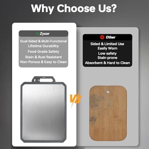 Stainless Steel Cutting Board for Kitchen, 2-in-1 Double-Sided 304 Steel & PP, Non-Slip Chopping Board, 11.7"×15.7",1PCS - Thumbnail 6