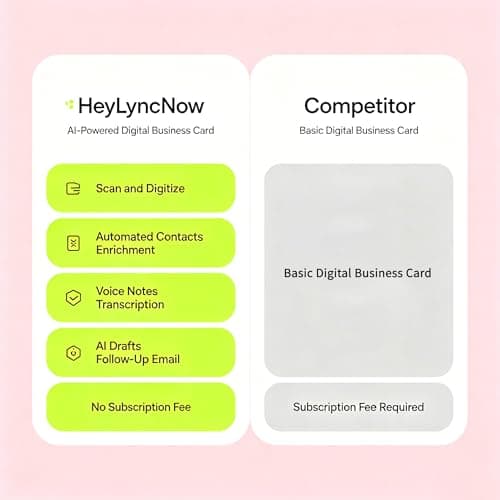 AI Smart Digital Business Card, Scan and Digitize | Automated Contacts Enrichment | Voice Notes Transcription | AI Drafts Follow-Up Email | NFC Tap to Share | Eco-Friendly - Thumbnail 2