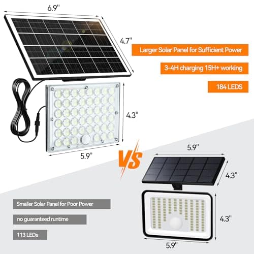 Solar Motion Lights Outdoor,3600LM Bright 184 LEDs Larger Solar Panel Security Lights 3600mAh Battery,3 Modes Flood Lights Outside 6500K IP65 Waterproof for Yard,Garage,Patio,16.4ft Cord,2Pack - Thumbnail 2