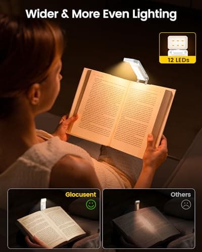 Glocusent 12 LED Rechargeable Book Light, Clip-on Reading Light with 5 Colors & 5 Brightness Levels, Up to 100Hrs Runtime, Eye-Caring Reading Lights for Books in Bed, Perfect for Book Lovers, Kids - Thumbnail 2