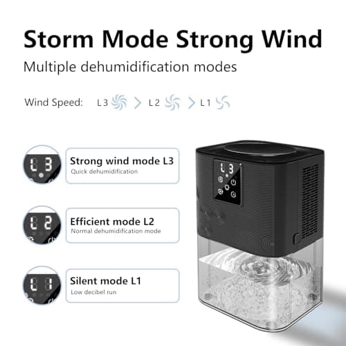 Dehumidifier,MTOX 3L/105 oz (1000 Sq Ft) Small Dehumidifiers for Rooms, Bathroom, RV, Quiet with Auto Shut-Off, Timer, 3 Modes, Removable Filter & Aromatherapy Box, 7-Color LED (Black) - Thumbnail 5