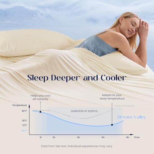 Dream Valley 4 PCS Cooling Sheets Queen Size with 2 Pillowcases,Light Beige - Thumbnail 2