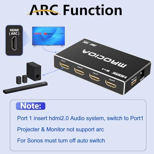 Mrocioa HDMI 2.0 Switch 5 in 1 Out with Remote, 4K@60Hz Splitter Switcher, HDCP 2.3, ALLM/VRR, Dolby Vision/HDR10+/Atmos, Aluminum+Acrylic, for PS5/4, Xbox, Apple TV, Fire TV - Thumbnail 2