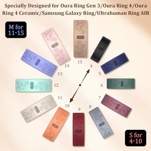 YWXTW Floral Cover for Oura Ring 4/3/ 4 Ceramic/Samsung/Ultrahuman, Support Charging Silicone Ring Protector for Women/Girls/Men, Dressy Accessories, 12 Pack (Minimalism, S) - Thumbnail 3