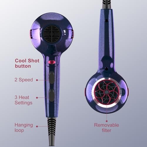 CONFU Hair Dryer Pro, Professional Ionic Salon Blow Dryer with Diffuser for Women and Men, 5X Fast Drying, Powerful and Quiet Hair Blow Dryer for Fast & Easy Styling (1875 Watts) - Thumbnail 4