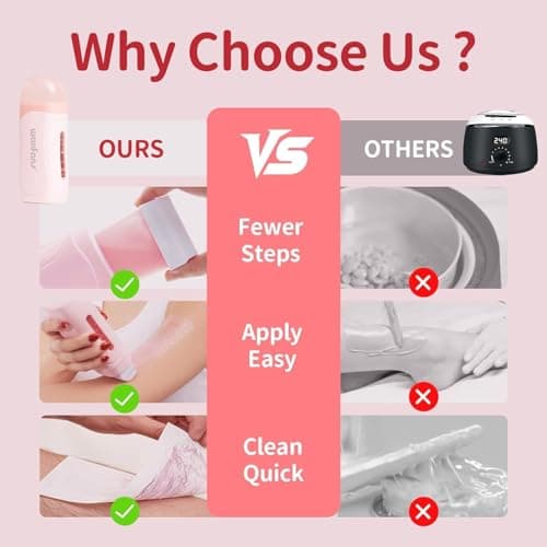 Waxfans Roll On Wax Kit, Waxing Kit for Women & Men,Cera Para Depilar for Home Hair Removal on Body and Legs, with 1 Honey Wax Cartridges & 50 Wax Strips, Easy & Smooth - Thumbnail 3