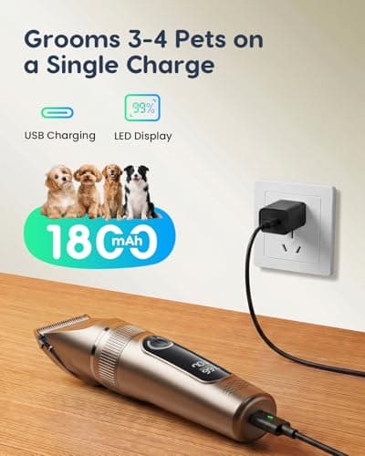 Jovipawzy Dog Clippers Low Noise, 2-Speed Quiet Dog Clippers for Grooming Kit Cordless Rechargeable Hair Clippers Shaver Trimmer for Small & Large Dogs,Cats and Animals (Gold) - Thumbnail 4