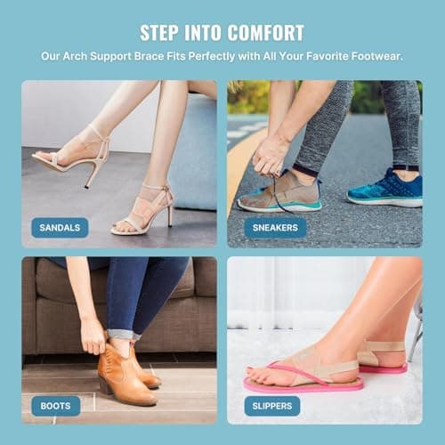 Fit Geno Arch Support Braces for Plantar Fasciitis Relief: Upgraded Non-Slip Wearable Arch Support w/Built-in Orthotics - Adjustable Bands w/Gel Pads for Flat Feet High & Fallen Arch Unisex - Thumbnail 6