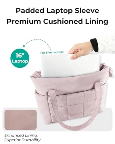 U+U Puffer Tote Bag for Women, Quilted Work Tote with 16" Laptop Sleeve, Luggage Sleeve & Yoga Mat Strap for Travel Gym School,Pink - Thumbnail 4