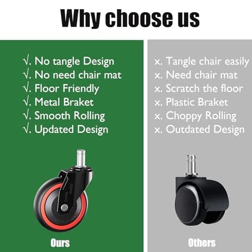 TESUMI Office Chair Wheels 3 Inch Hard PA Wheels Chair Casters Replacement, Heavy Duty Quiet No Scratch Gaming Chair Wheel for Hardwood Floor Carpet, Set of 5, Universal Fit/Not for 1KEA//Tangle-Free - Thumbnail 4