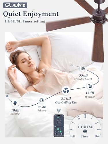 Glowivia 60 Inch Ceiling Fan with Lights and Remote, Smart APP Control, Dimmable with All-Setting Memory, Quiet DC Motor Reversible Blades, Damp Rated Modern Ceiling Fan for Bedroom Patio Living Room - Thumbnail 3