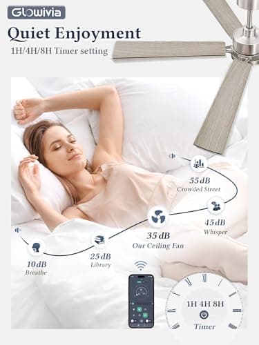 Glowivia 60 Inch Ceiling Fan with Lights and Remote, Smart APP Control, Dimmable with All-Setting Memory, Quiet DC Motor Reversible Blades, Damp Rated Modern Ceiling Fan for Bedroom Patio Living Room - Thumbnail 3