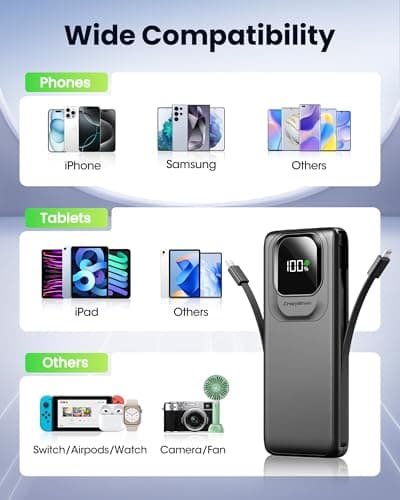 Crazywhale Portable Charger with Built-in Cables,22.5W Super Fast Charging Power Bank Slim Phone Charger,10000mAh Travel Battery Pack Battery Bank with Smart LED Display for iPhone, Android & USB-C - Thumbnail 6