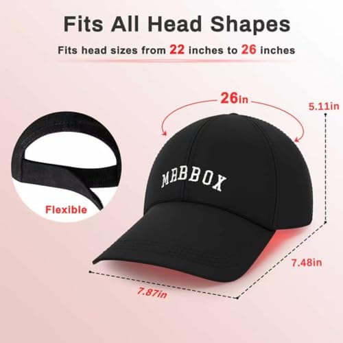 Laser Hair Growth Cap, Irradiation Aesthetic Device - Thumbnail 4