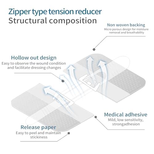 Wound Closure Strips Zip Stitch Sutures Butterfly Bandaids Emergency Laceration Closure Kit for Lacerations Incisions Cuts(6X8CM) - Thumbnail 6