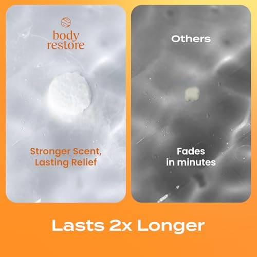 Body Restore Shower Steamers Aromatherapy 15 Pack – Fathers Day Gift for Dad, Birthday Gifts for Women & Men, Spa Stress Relief & Relaxation Self Care Gifts – Premium Citrus Essential Oil Tablets - Thumbnail 5