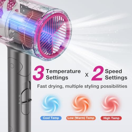 BABONIR Hair Dryer with Diffuser for Women, 1875W Fast Drying Ionic Blow Dryer for Home Use, Lightweight Foldable Hairdryer with Concentrator Nozzle, 3 Heat 2 Speed Settings, Gray - Thumbnail 6