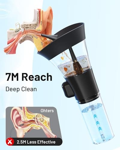 Yumika Ear Wax Removal Kit – Manual Ear Cleaner with Powerful Water Flow for Deep Clean & Soft Silicone Tip, Black - Thumbnail 3