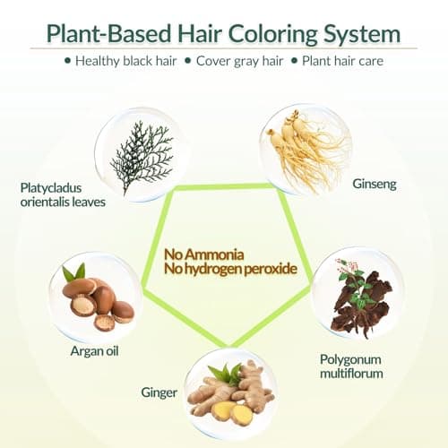 Natural Hair Color Dye Shampoo, Covers Gray Hair Fast with Long-Lasting Color, Plant-Based Formula Repairs Damaged Hair, Gentle on Scalp for At-Home Use, Men & Women(Black,6.7 Fl Oz/200ML) - Thumbnail 4