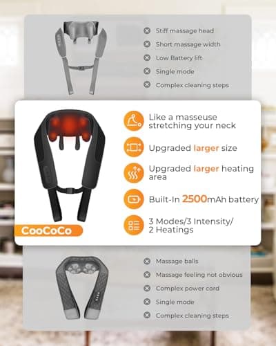 CooCoCo FSA Eligible Cordless Neck Massager - Upgraded Back Massager for Pain Relief Deep Tissue, Shoulder Massager with Heat, 6D Shiatsu Kneading, HSA Store Massager Gifts for Mom Dad - Thumbnail 2