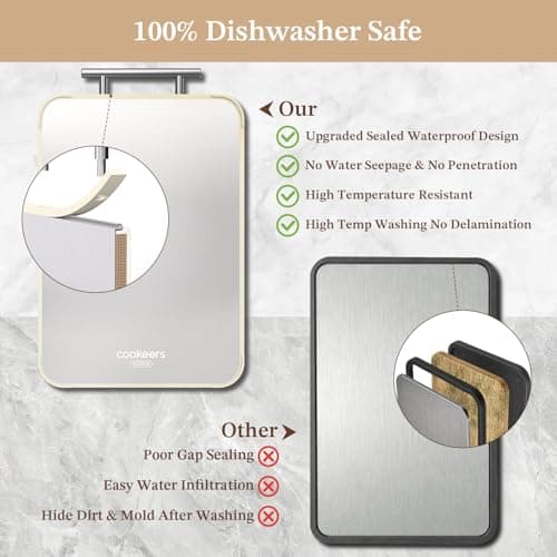 Cookeers Stainless Steel Cutting Board for Kitchen - Upgraded No Step Edge Double Side Cutting Board, Food Grade Stainless Steel/PP, Dishwasher Safe, Non-Slip, 15.8”×10.24 ” Chopping Board - Thumbnail 4