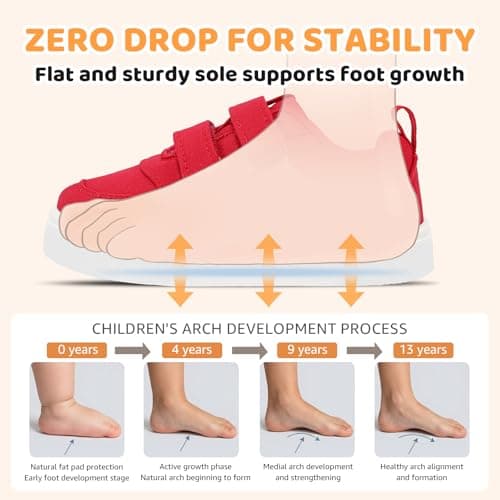 STQ KIDS Toddler Girl Shoes Wide Toe Box Shoes Lightweight Girl Sneakers Non-Slip Zero Drop Active Kids Walking Running Tennis Shoe Red Toddler 5 - Thumbnail 6