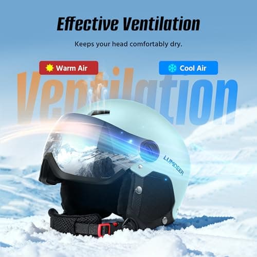 LUMDEER Ski Helmet with 2 in 1 Visor Goggles, UV Protection Snowboard Helmet, Certified Ajustable Snow Sport Helmets for Men Women Skiing, Skating, Snowboarding - Thumbnail 3