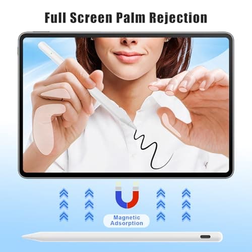 Stylus Pen for iPad with Shortcut, 3X USB C Fast Charge Active Pencil Compatible with Apple iPad (A16) 11/10/9/8/7/6th Generation, Pro 13"/12.9"/11", Air 3/4/5/11/13, Mini (A17 Pro) 7/6/5 Gen White - Thumbnail 5