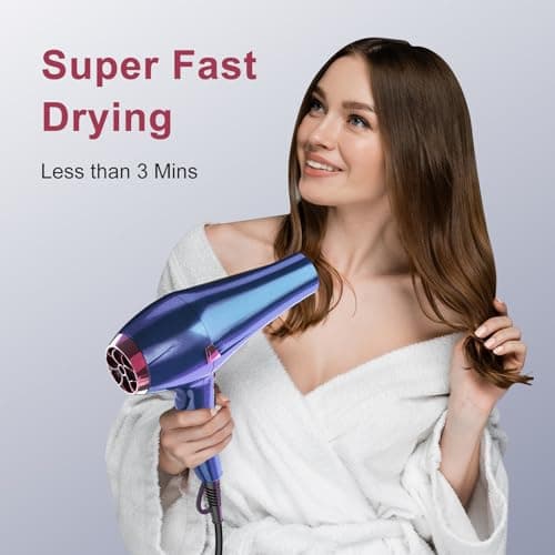 CONFU Hair Dryer Pro, Professional Ionic Salon Blow Dryer with Diffuser for Women and Men, 5X Fast Drying, Powerful and Quiet Hair Blow Dryer for Fast & Easy Styling (1875 Watts) - Thumbnail 2