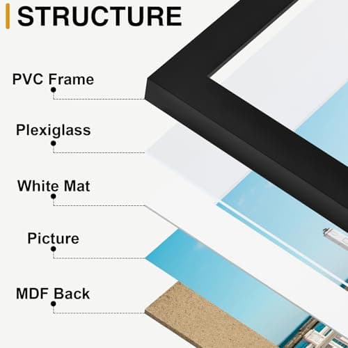 decorUhome Picture Frames Collage Wall Decor for Photo Gallery Display, Assorted Picture Frames set of 10 Including Two 8x10 / Four 5x7 / Four 4x6 for Family Wall Decor, Black/Brown/Grey, 10 Pack - Thumbnail 3