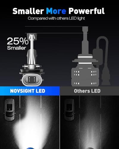 NOVSIGHT H11 H8 H9 Light Bulbs, 600% Ultra Bright 70W 6500K Cool White, 1:1 Halogen Fit Plug and Play, 50,000 Hour Lifespan, 98% CANBUS Ready, Pack of 2 - Thumbnail 5