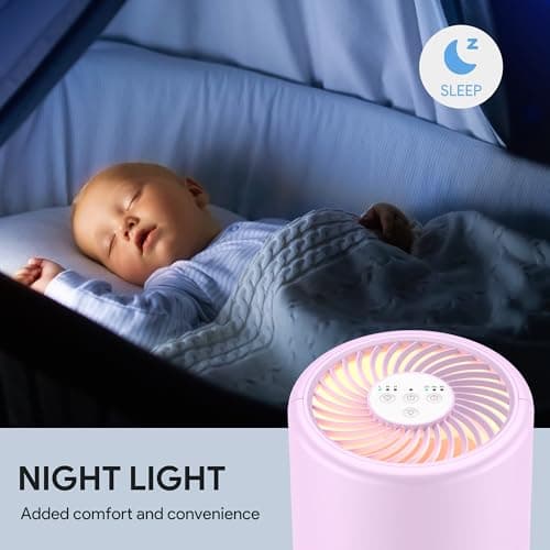 FULMINARE Air Purifiers for Home Bedroom H13 HEPA Air Purifier, 3 Speeds, Timer, 24dB, Small Mini Air Purifier with Night Light, Purple - Thumbnail 6