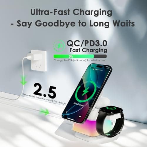 Minthouz 3 in 1 Charging Station for iPhone, Wireless Charger for Apple, Charging Station for Multiple Devices with Multi-Color Light for iPhone 16, 15, 14, 13, 12 Pro, Apple Watch & AirPods Pro/4/3/2 - Thumbnail 3