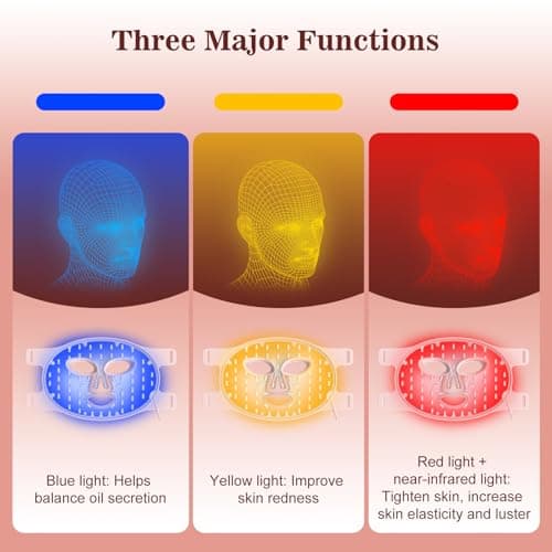INTEO Red Light Therapy for Face, 3 Modes Portable Led Face Mask Light Therapy with Remote, Infrared Light Mask with Timing Function, Led Light Therapy At Home - Thumbnail 5