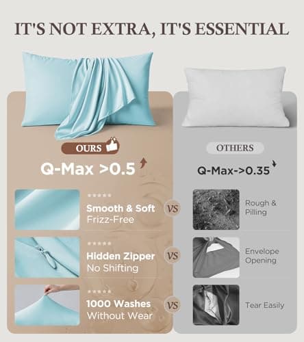 Instant Chill Cooling Pillowcase for Hot Sleepers, 2% HA Infused Pillowcase Hydrates Skin & Hair, Reduces Wrinkles & Frizz, Softer Than Silk Pillow Cases, Pillow Covers Queen (Mint Blue, 1 Pack) - Thumbnail 6