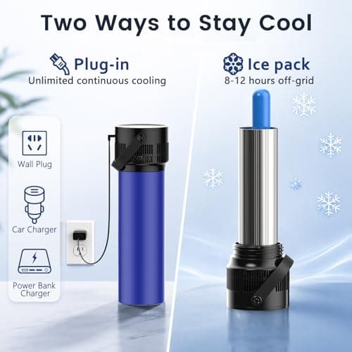 PURZOT Electric Insulin Cooler Travel Case with Backpack, TSA Approved Smart Medicine Cold Storage with Biogel Ice Pack for Travel, Portable Refrigerated Case for Diabetic Pens & Vials (Blue) - Thumbnail 2