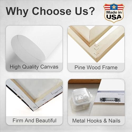 GagetElec Custom Canvas with Your Photos, Personalized Canvas Wall Art, Couple Canvas Prints, Leave Behind Eternal Moments of Love, Photo Prints for Bedroom & Living Room Decor (8" X 10") - Thumbnail 6