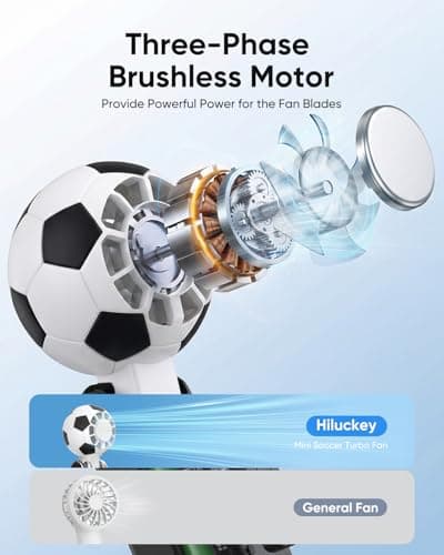 Hiluckey Portable Handheld Turbo Fan with Ice Cooling, 5 Gear Wind, 3 In 1 Soccer-Shaped Mini Personal Fan, 6000mAh Rechargeable Pocket Fan for Travel/Outdoor/Office, 180° Adjustable, 20H Max Runtime - Thumbnail 5