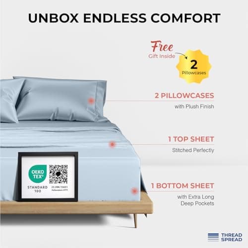 THREAD SPREAD 100% Egyptian Cotton King Size Sheets Set - Luxury 1200 Series Plush Collection Egyptian Cotton Sheets King Size (4 PC, Light Blue), Silky Soft, Cooling, 17" Deep Pocket Bed Set - Thumbnail 3