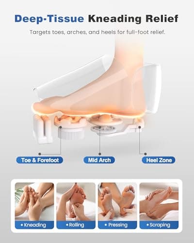 KING RELAX Shiatsu Foot Massager with Heat, 2026 Upgraded Deep Kneading & Squeeze Massage for Plantar Fasciitis, Modern Sculpted Design, Fits Up to Size 14, FSA Eligible HSA Store, Mothers Day Gifts - Thumbnail 3