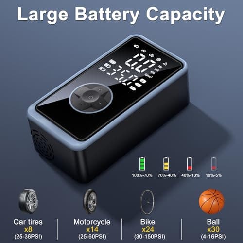 Tire Inflator Portable Air Compressor - 150PSI Cordless Air Pump for Car Tires, Portable Tire Inflator for Car, Air Compressor with Pressure Gauge/LED Light for Auto/Bike/Motorcycle/Ball (Dark Black) - Thumbnail 4