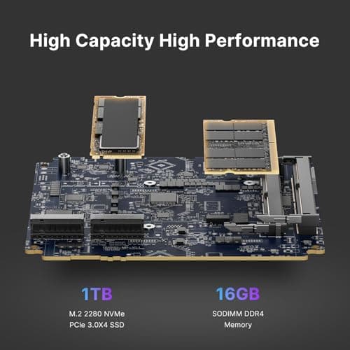 BOSGAME P4 Ultra Mini PC Ryzen 7 7730U(Over 7735U/7430U), 16GB RAM 1TB NVMe SSD Mini Computers, Dual 2.5G LAN, Wi-Fi 6E, BT5.2, 4K Triple Display HDMI | DP | Type-C, Home Office Business - Thumbnail 4
