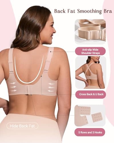 As Fairy Full Coverage Bras for Women No Underwire Supportive Wireless Bra Plus Size Comfort Bralette(Sand 40DD) - Thumbnail 5