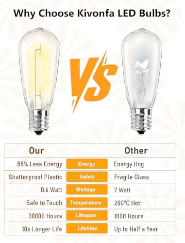 Kivonfa 25 Pack ST40 Vintage LED Edison Bulbs, Shatterproof 0.6W Energy Efficient E17 LED Replacement Bulbs for Outdoor String Lights, E17/C9 Intermediate Base Bulb Waterproof, Warm White 2700K - Thumbnail 4