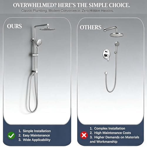 SonTiy 9" Rain Shower Head with Handheld Spray, Dual Shower Head Combo with 72"Stainless Steel Hose, Modern Shower System with Adjustable Handheld Holder Brass Valve for Bathroom Apartment(Chrome) - Thumbnail 5